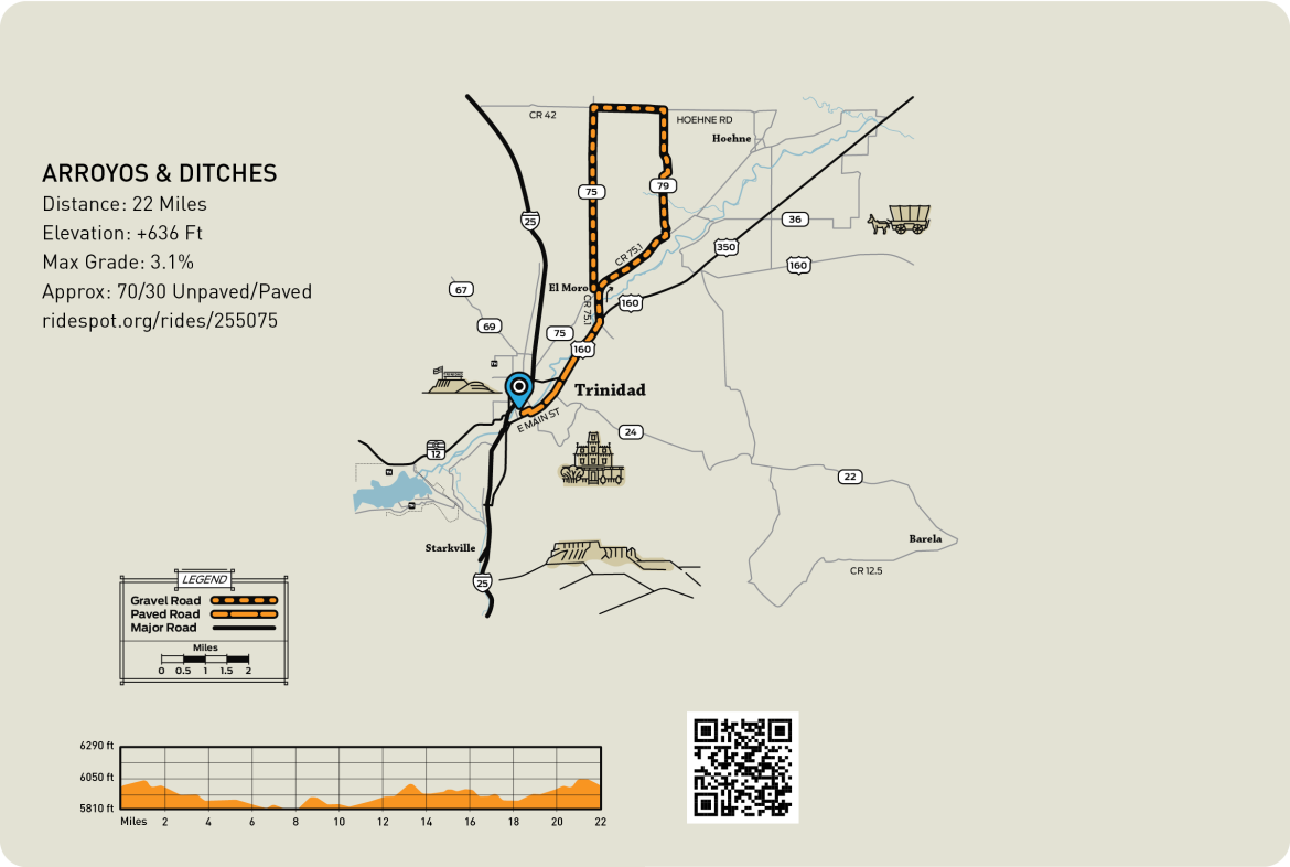 Map of Arroyos and Ditches gravel route