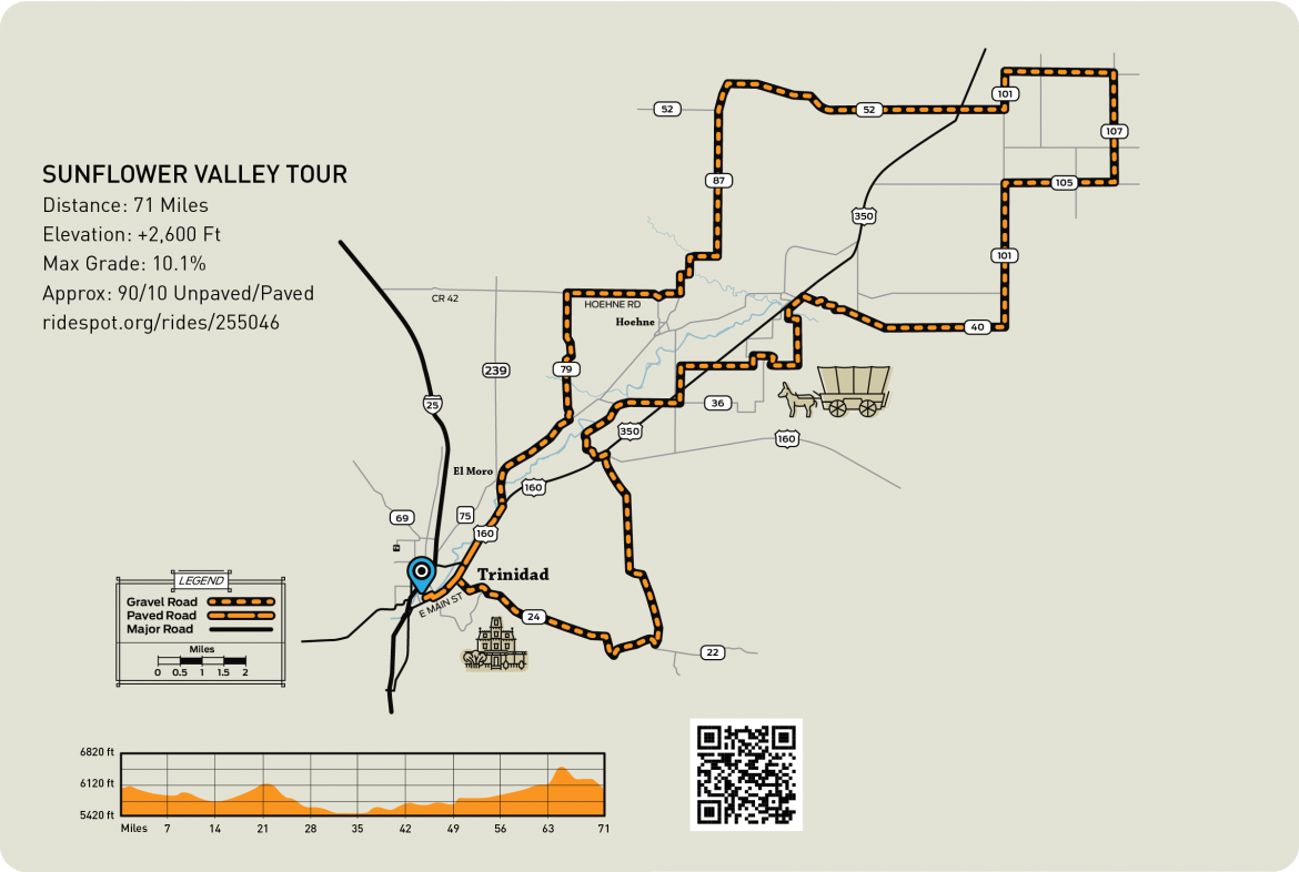 Map of Sunflower Valley Tour gravel route