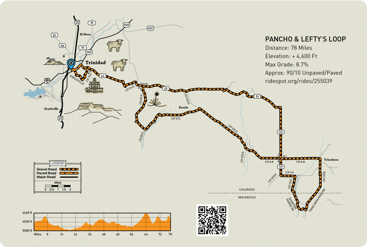 Map of Pancho and Lefty's Loop gravel route