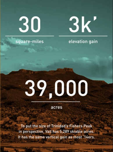 gravel guide stats of 30 square miles, 3,000 elevation gain, 39,000 acres